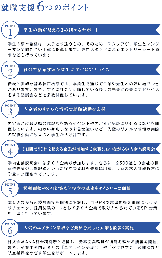 就職活動への様々なサポート