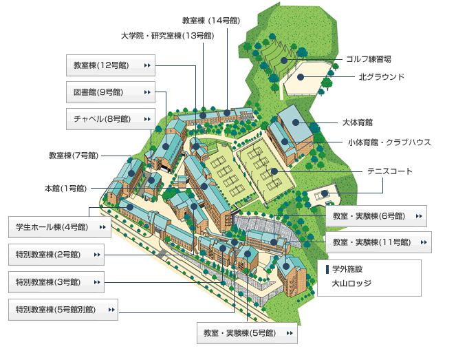 施設案内