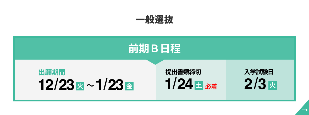 一般選抜期 前期B日程