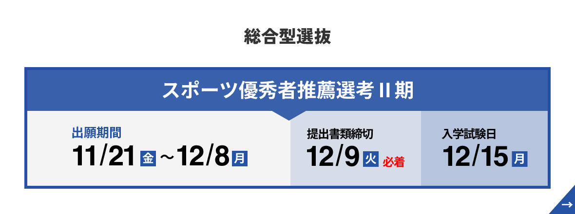スポーツ優秀者推薦選考Ⅱ期