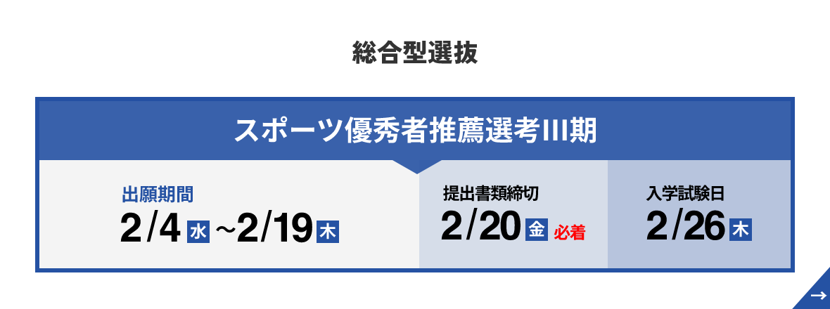 スポーツ優秀者推薦選考Ⅲ期