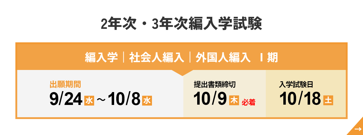 2年次・3年次編入学試験
