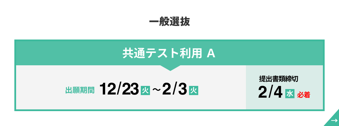 共通テスト利用入試A