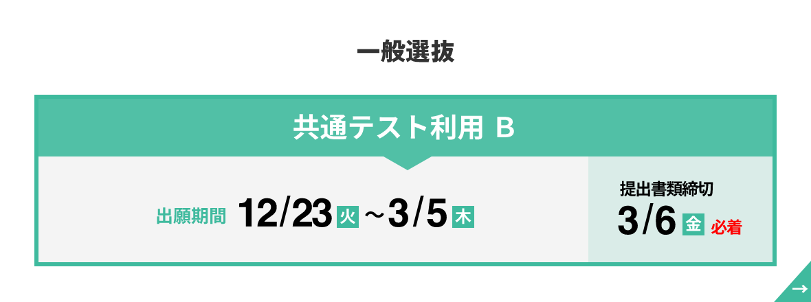 共通テスト利用入試B
