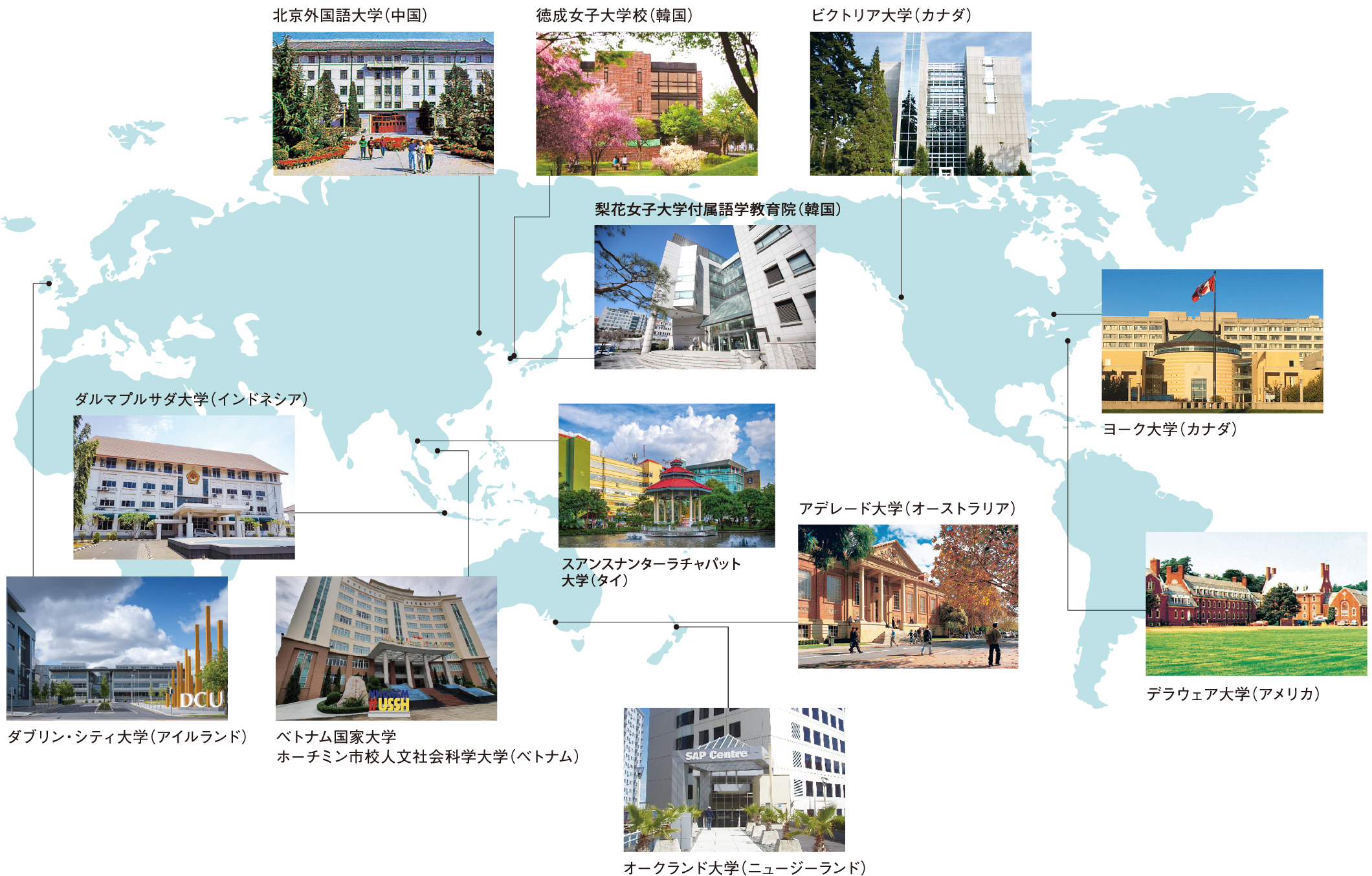 協定校情報 国際交流 留学 神戸松蔭女子学院大学