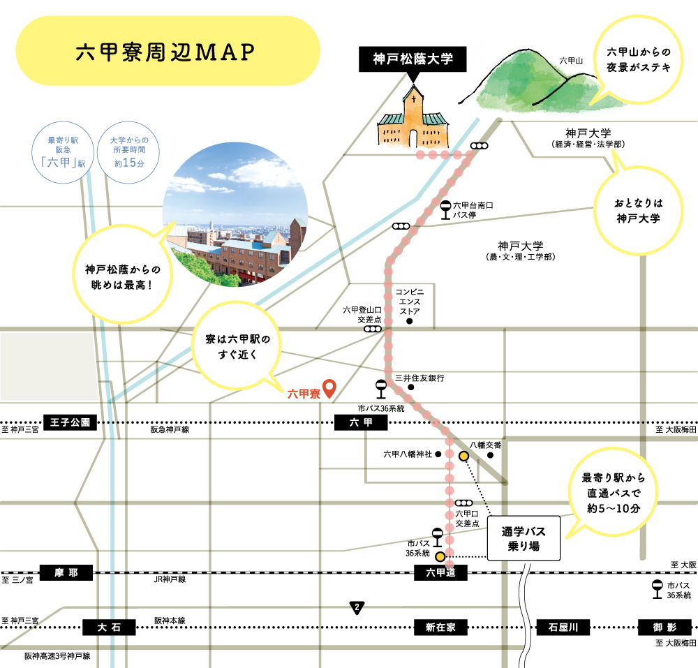 六甲寮周辺MAP